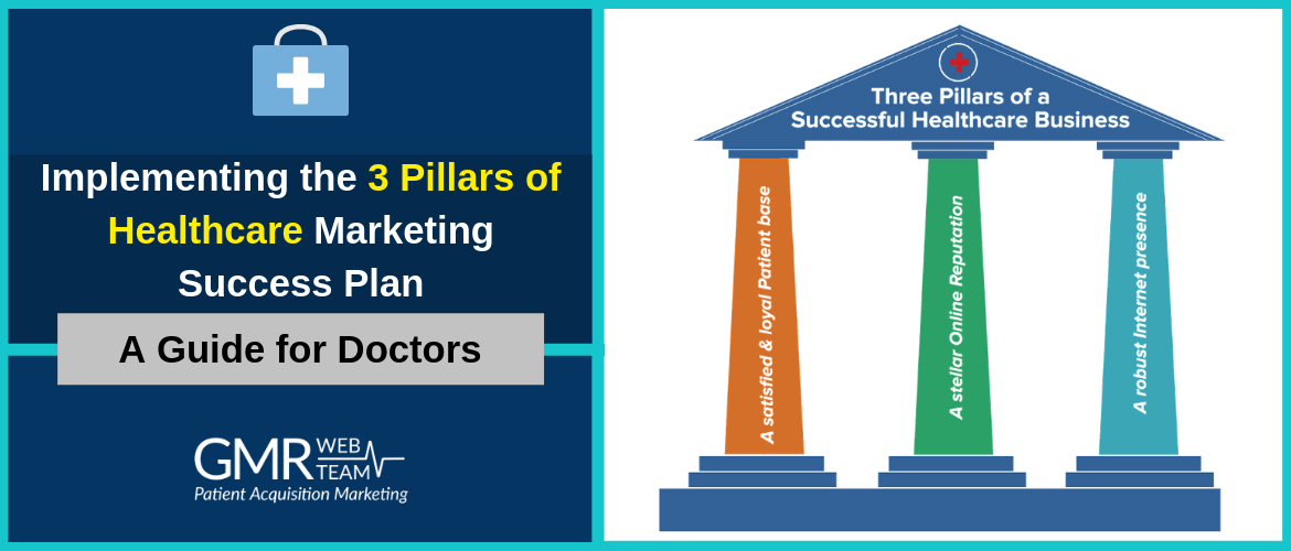 Implementing the 3 Pillars of Healthcare Marketing Success Plan – A Guide for Doctors