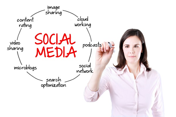 How Social Media and SEO can boost your online marketing caimpaign?
