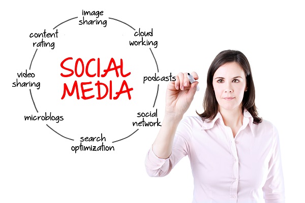 How Social Media and SEO can boost your online marketing caimpaign? How Social Media and SEO can boost your online marketing caimpaign?