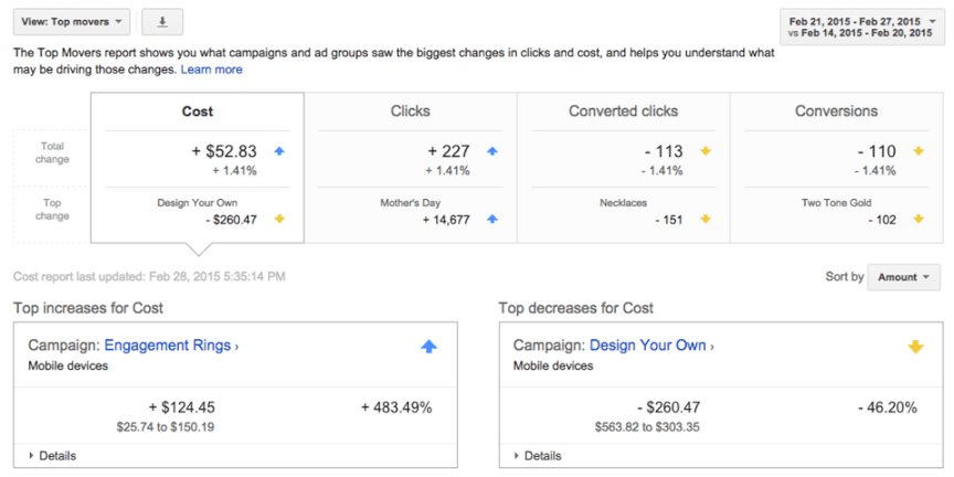 Google AdWords Report Gets an Update