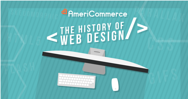 The history of Web Design