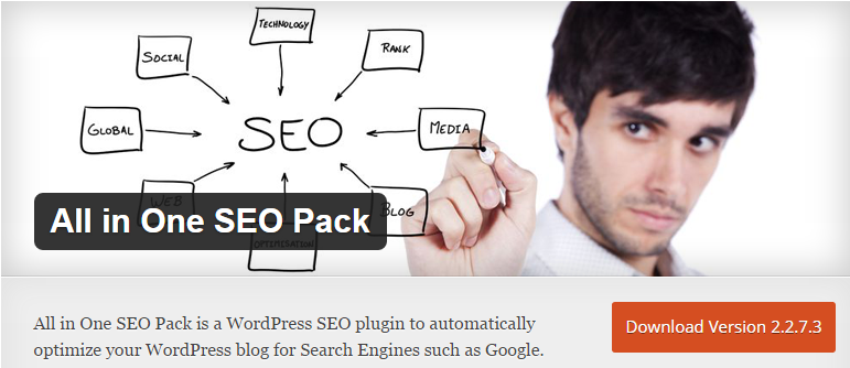 SEO Plugin for WordPress