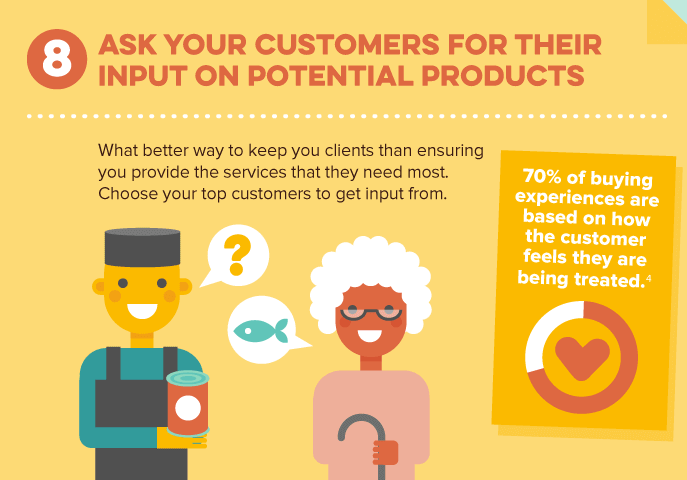 involve customers in product creation