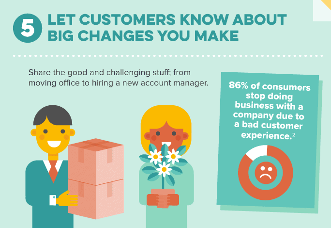 inform customers of big changes