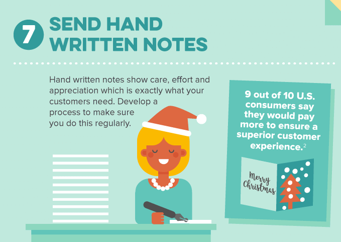 Send Hand Written Notes
