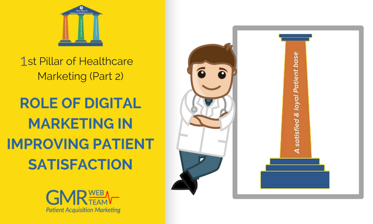 Digital Marketing for Patient Satisfaction