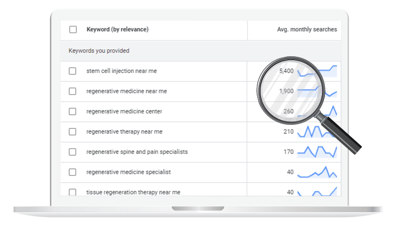 Why Regenerative Medicine Clinics Need Marketing Today!